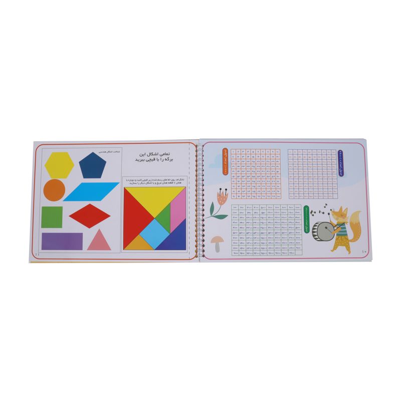 کتاب وایت بردی سوم