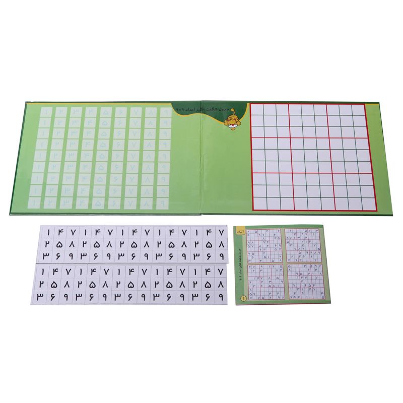 جدول شگفت انگیز اعداد 9x9 (سودوکو)